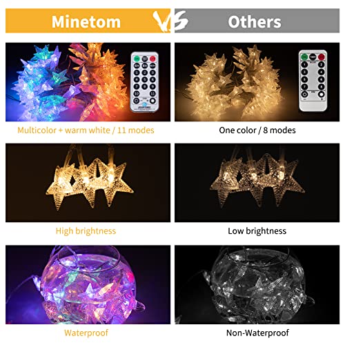 Minetom Star String Lights - color: Warm White + Multicolor - 33ft