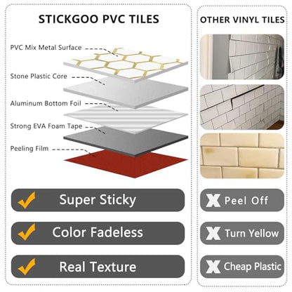 STICKGOO Hexagon Peel and Stick Backsplash Tile, Stick on Backsplash for Kitchen and Bathroom, Pure White PVC Mixed Metal Gold Self Adhesive Wall Tiles(10 Sheets, Seamless) - color: Pure White with Metal Gold