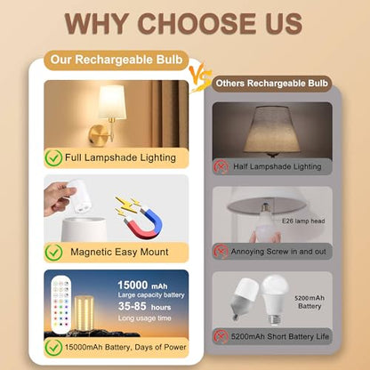 Battery Operated Wall Sconces Set of 2, Wireless Rechargeable Dimmable Wall Light with 15000mAh RGB Bulb and Remote for Bedroom, Living Room, Hallway, Gold, 13.4in | Wireless Rechargeable 3 Color Temperature Dimmable Magnetic Bulb Wall Light for Bedroom,
