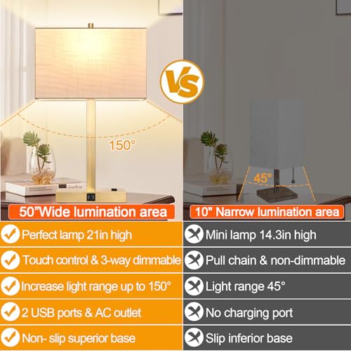 21" Touch Bedside lamps with 2 USB & AC Outlets, 3-Way Dimmable Bedside Table Lamps Set of 2 for Bedroom Living Room Office Reading, White Shade Lamps for Night Stands, 2700K LED Bulbs Included - color: (2 Pack)White Linen & Brass (Base)-2700K Bulbs Inclu