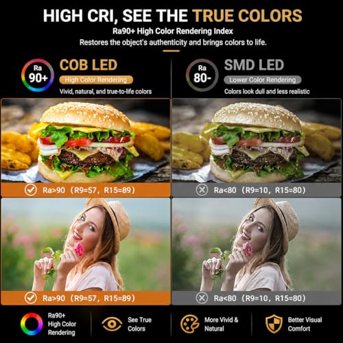 5V USB 3mm Ultra-Thin LED COB Light Strip,400LEDs/M Touch Dimmer COB Strip. | 5V USB Powered COB Lights for TV Under Cabinet Kitchen Living Room Shelving or Displays