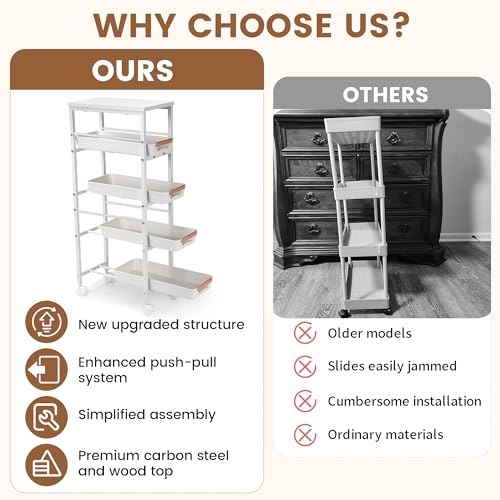 Slim Storage Cart, 5-Tier Narrow Rolling Kitchen Laundry Room Cart with Drawer and Wheels, Metal Utility Cart Slide Out Organizer for Small Spaces (White) - style: 5 Tiers-White