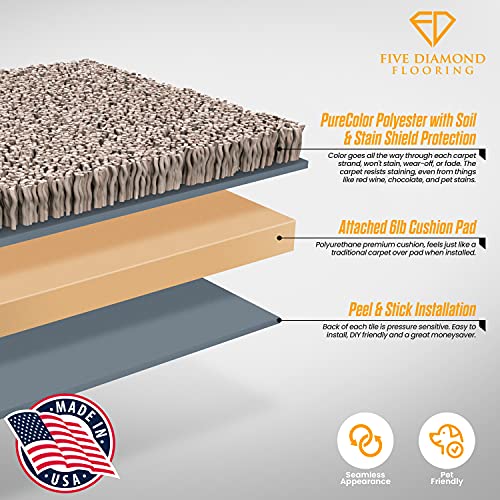 Peak Performance Peel and Stick Carpet Tiles with Attached Cushion, Easy DIY Install, Soft Residential Carpet, Seamless Appearance (Denali, 10 Tiles - 22.5 Square Feet) - color: Denali