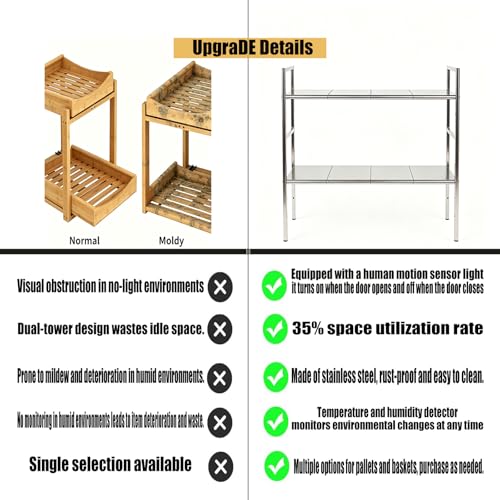 Under-Sink Organizer 2-Tier Expandable Cabinet Storage (4 panels 4 baskets) | LED Motion-Sensing Auxiliary Lighting Dial Thermometer Stainless Steel Telescopic & Adjustable Rust-Resistant - size: 4 panels 4 baskets