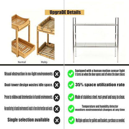 Under-Sink Organizer 2-Tier Expandable Cabinet Storage (4 panels 4 baskets) | LED Motion-Sensing Auxiliary Lighting Dial Thermometer Stainless Steel Telescopic & Adjustable Rust-Resistant - size: 4 panels 4 baskets