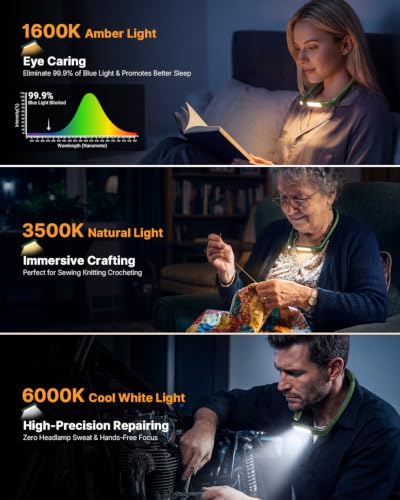 Bendable Neck Light with Storage Case, Dimmable Reading Light | Eye Care, Foldable, Ergonomic, Comfortable, 80H Rechargeable Book Lamp, Knitting Crafting Crocheting Sewing Supplies - color: Green + Storage Case