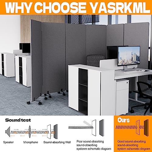 3 Panel Soundproof Room Divider, Portable Acoustic Office Divider | Acoustic Soundproof,Smooth Rolling Wheels,Large 66" x 72",Portable Wall Divider,Office Partitions for Sound Proofing - color: Dark Grey, size: 3 Panel-72"Wide