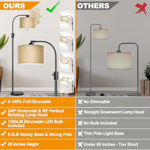 Nintiue Upgraded Modern Arc Dimmable Tall Standing Floor Lamp with Champagne Shade, 1200 Lumens LED Bulb Included, for Living & Reading Room, Bedroom, Office & Nursery, Black - color: Matte Black-Champagne Shade