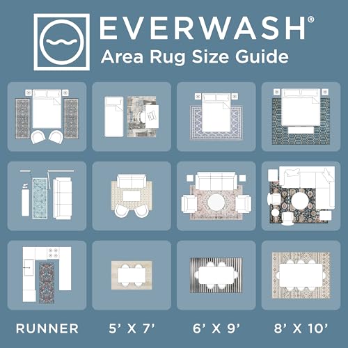 Haven Scandinavian Stripe Machine Washable Area Rug with Airflo Technology for Easy Clean, Ultra-Soft Non-Slip Rug with Built-in Pad, Pet, Family & Allergy Friendly Rug, Beige/Brown, 2'6"x7' - color: Beige/Brown Scandi Stripe, size: 2'6" x 6'11" (Rectangu