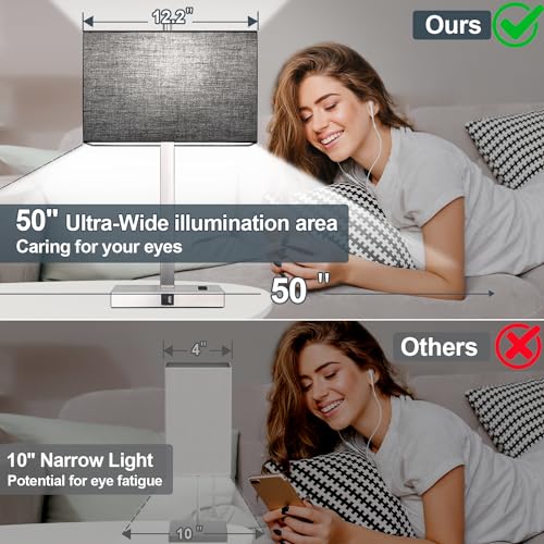 21" Touch Bedside lamps with 2 USB & AC Outlets, 3-Way Dimmable Bedside Table Lamps Set of 2 for Bedroom Living Room Office Reading, Black Shade Lamps for Night Stands, 5000K LED Bulbs Included - color: (2 Pack)-Black Linen& Brushed Nickel(Base)-5000K Bul