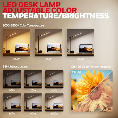 Honeywell LED Desk Lamp, Sunturalux™ Black Desk Lamps for Home Office USB | Foldable LED desk lamp with USB-C/A charger, RG0 eye-safe, CRI95, stepless dimming 10%-100%, 3 color temps (3000K-5000K) - color: Black