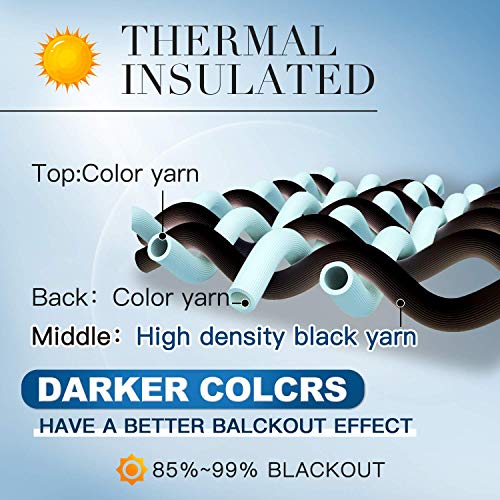 Yakamok Blackout Curtains 38x63 inch Aqua Thermal Drapes-Bedroom | 2 panels,room darkening,thermal insulated,noise reducing,privacy protection,grommet window treatment,living room study dining - color: Aqua, size: 38"W x 63"L (Pack of 2)