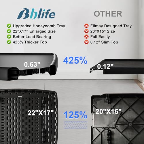 Bblife XL Adjustable Folding TV Tray Table, Larger TV Dinner HDPE Plastic Tray, for Laptop, Eating, Drawing, Snacks, etc, Black-Pro - size: XL-Pro