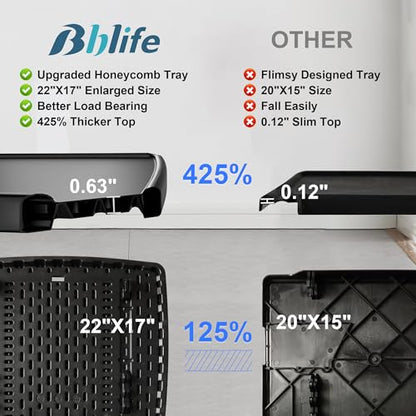 Bblife XL Adjustable Folding TV Tray Table, Larger TV Dinner HDPE Plastic Tray, for Laptop, Eating, Drawing, Snacks, etc, Black-Pro - size: XL-Pro