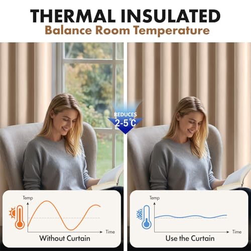 MIULEE Beige Blackout Curtains for Bedroom Living Room 40"x45" Long 2 Panel | Thermal Insulated, Room Darkening Drapes, Rod Pocket, Noise Reduction, Light Blocking, Solid Window Treatments - color: Beige, size: 40"W x 45"L (Pack of 2)