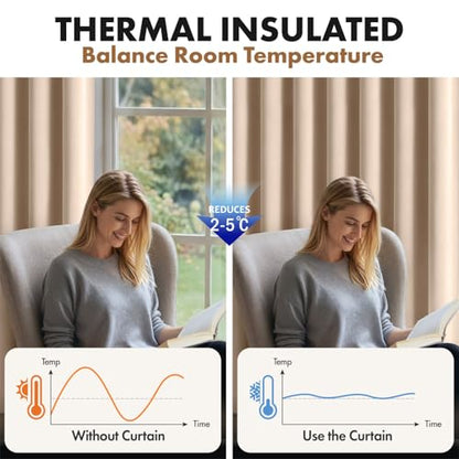 MIULEE Beige Blackout Curtains for Bedroom Living Room 40"x72" Long 2 Panel | Thermal Insulated, Room Darkening Drapes, Rod Pocket, Noise Reduction, Light Blocking, Solid Window Treatments - color: Beige, size: 40"W x 72"L (Pack of 2)