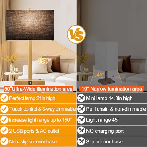 Lynnoland 21" Set of 2 Bedside lamp with USB A+C & AC Outlets, Touch Control 3-Way Dimmable Nightstand Lamps for Bedroom Living Room Office Reading, Black Shade Touch Lamps, 3000K LED Bulbs Included - color: (2 Pack)Black Line & Gold (Base)-2700K Bulbs In