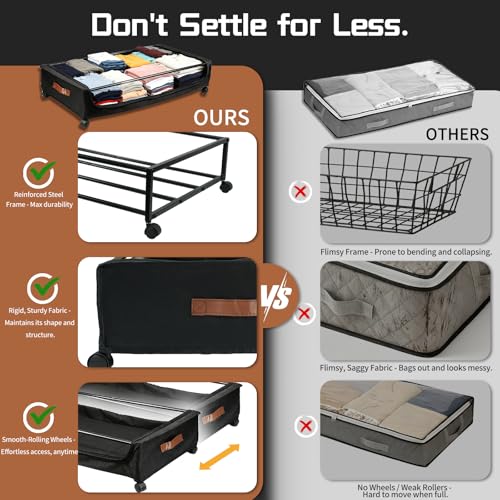 Under Bed Storage with Wheels, Black, 35L Large Capacity | Clear Lid & Label, Rolling Metal Drawer, For Clothes, Shoes, Toys, Books, Blankets