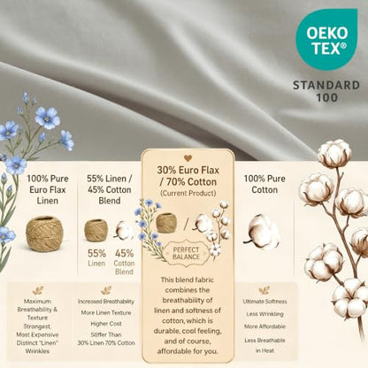 BISELINA French Linen Duvet Cover Set 3pcs with Hidden Zipper Closure Natural Flax Cotton Blend Solid Color Soft Breathable Luxury Farmhouse Bedding - Full Size, Khaki Grey - color: Khaki Grey, size: Full