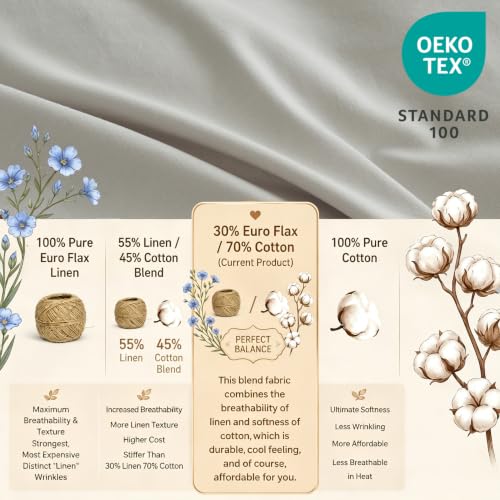 BISELINA French Linen Duvet Cover Set 3pcs with Hidden Zipper Closure Natural Flax Cotton Blend Solid Color Soft Breathable Luxury Farmhouse Bedding - Full Size, Khaki Grey - color: Khaki Grey, size: Full