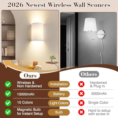 Battery Operated Wall Sconce Set of Two: 10000mAh Wireless Wall Light with Rechargeable Magnetic Bulb - Dimmable Wall Lamp with 7 RGB Colors - Linen Shade Sconces with Remote for Bedroom Living Room | Wireless Wall Light with Magnetic Bulb - Dimmable 7 RG