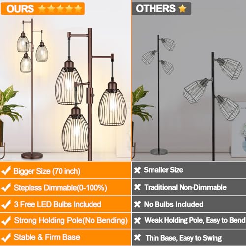 Torondo Dimmable Farmhouse Industrial Floor Lamp, Matte Brown Tree Standing Tall Lamps with 3 Elegant Teardrop Cage Head & 800 Lumens LED Edison Bulbs for Living Room Bedroom Office Dining Room - color: Matte Brown-70 inches