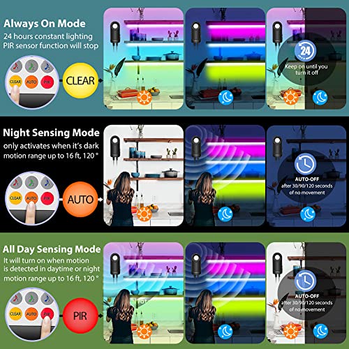 RGB Under Cabinet Lights with Motion Sensor, 6 Pre-Cut LED Strip Lights with Remote Control, Music Sync Color Changing Closet Lights, for Kitchen, Counter, Shelf, TV Backlight, Bookcase, 9.8ft - color: RGB+White