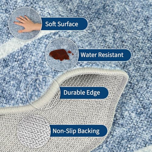 GarveeHome Scalloped Round Area Rugs, Washable Small Round Rug 3ft Non-Slip | Blue Soft Boho Ultra-Thin Circle Low Pile Stain Resistant Carpet for Bedroom Entryway Kitchen Laundry Bathroom - color: Blue, size: 3' x 3' (Round)
