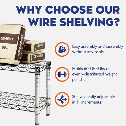 Shelving Inc. 8" d x 24" w Chrome Wire Shelving with 3 Tier Shelves | Weight Capacity 800lbs Per Shelf, Durable Kitchen and Garage Storage Shelves, Adjustable Shelf Organizer Storage Rack - size: 8" d x 24" w x 34" h